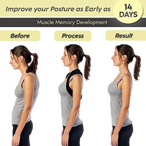 iBYWM Neck Stretcher Posture Corrector for Women and Men Cervical Traction for Spine Alignment Adjustable Upper Back Brace Elastic Support for Shoulder Back Pain Relief Dark Blue - Image 5