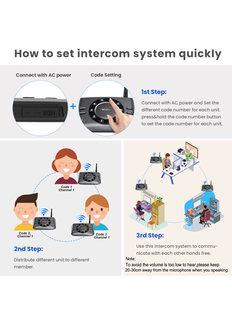 Wuloo Hands-Free Intercoms Wireless for Home Business, Upgrade Two Way Audio Intercom System for Elderly, Full Duplex Room to Room Intercom with 5280 ft Range Clear Sound Anti-Interference, Pack of 4