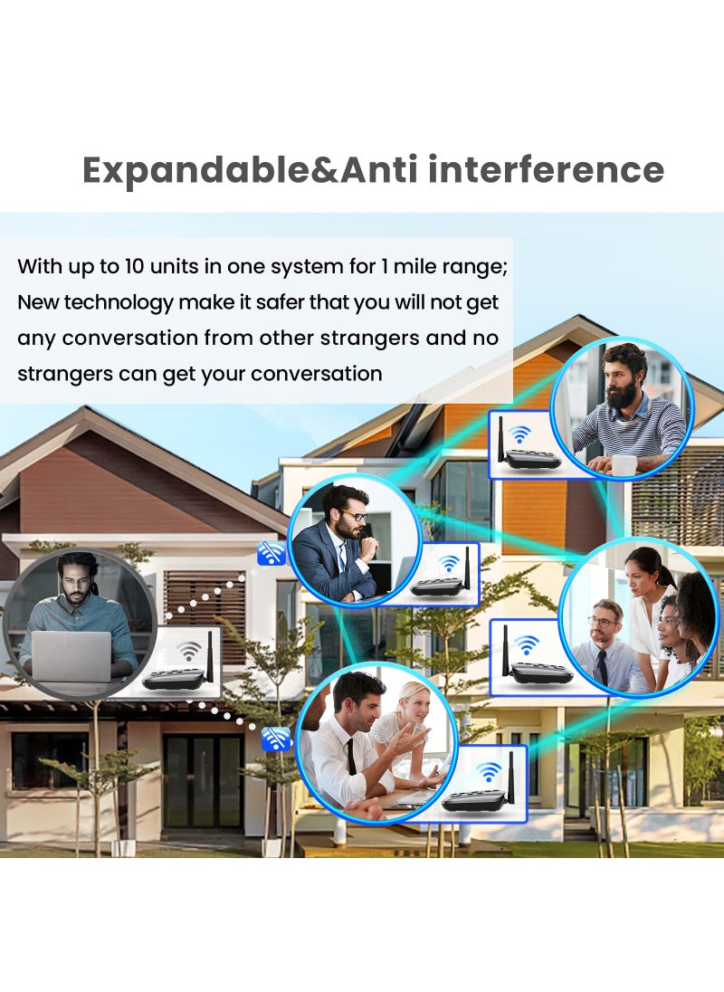Wuloo Wuloo Hands-Free Intercoms Wireless for Home Business, Upgrade Two Way Audio Intercom System for Elderly, Full Duplex Room to Room Intercom with 5280 ft Range Clear Sound Anti-Interference, Pack of 4  - Image 5