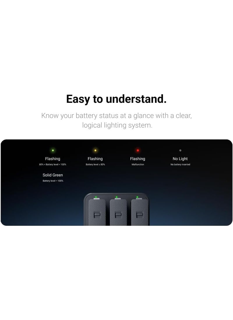 Insta360 Insta360 X4 Fast Charge Hub Battery Charger Pack Bundle  Includes 2 X4 Batteries  - Image 4