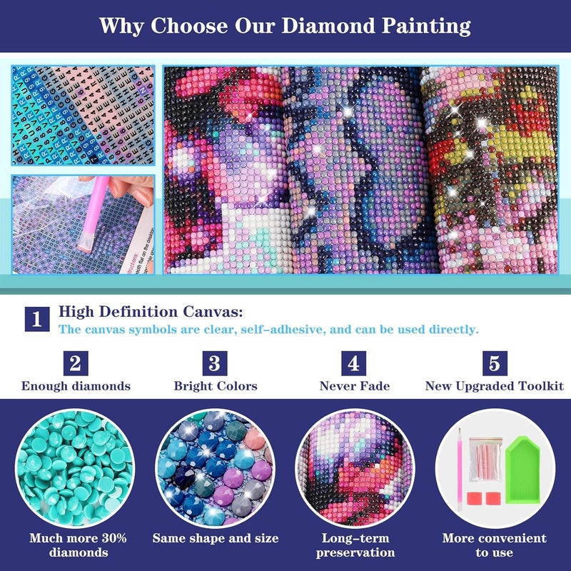 NASHRIO Elephant Diamond Art Kits, DIY 5D Elephant Diamond Painting Kits for Adults Beginners, Full Drill Paint by Diamonds Art Painting Crafts for Home Wall Art Decor 30x30cm. - Image 5