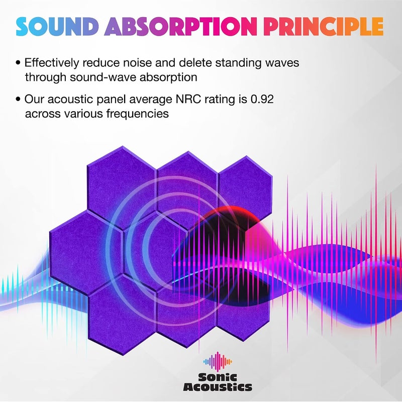 Sonic Acoustics حزمة من 12 لوحة صوتية هكسائية من ، مقاسات 14" × 12" × 0.4"، عالية الكثافة، تمتص الصوت، عازلة للصوت، بحواف مائلة، للاستخدام في الاستوديوهات، لون بنفسجي - Image 2