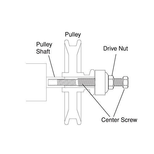 Performance Tool W87022 Power Steering Pump Pulley Compatible with GM - Image 3