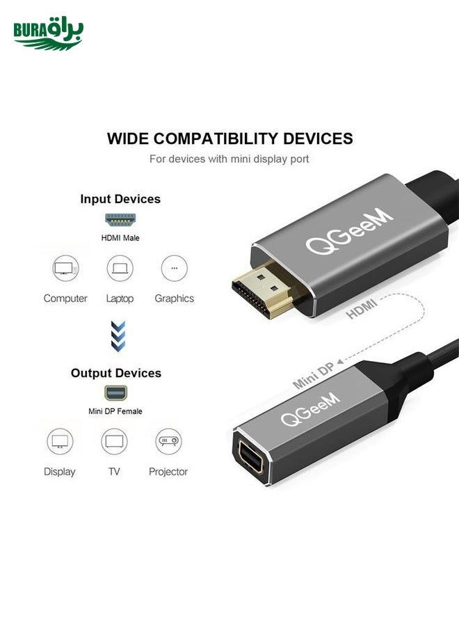 BURAQ - QGeeM QG-HD02 HDMI Single to Mini DP Converter(Silver Gray) - Image 1