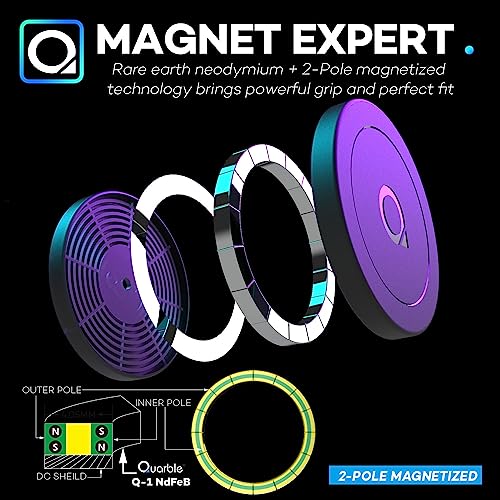 Quarble Compatible with Mag Safe Car Mount Dashboard Magnetic 360° Adjustable Phone Holder Soft Rubber Front Compatible with iPhone 16/15/ 14/13/ 12/ Pro/Pro Max No Metal Plate Needed Since 2021 - Image 3