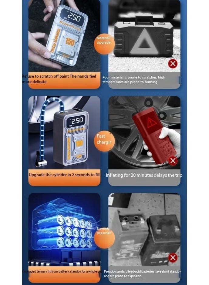 M.A&F's Portable tyre inflator, tyre inflator with LCD display, suitable for car tyres, motorbikes and bicycles - Image 2