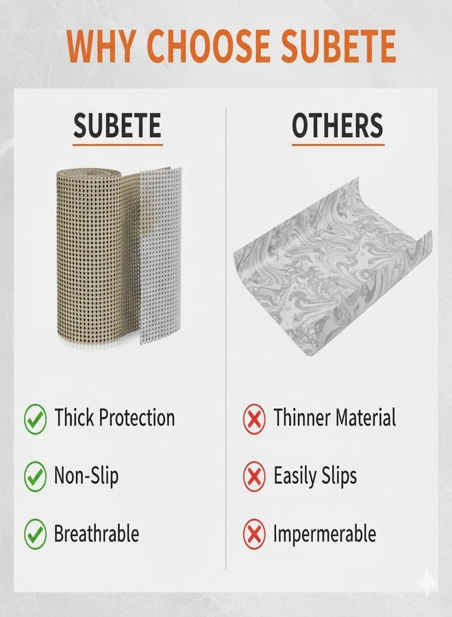 SUBETE Anti-Slip Drawer Matting Roll | Kitchen Shelf Liner, Cabinet Cupboard Sheet & Wardrobe Mat | Solid Waterproof, Non-Adhesive Grip (Cream, 30 x 500 CM) - Image 3