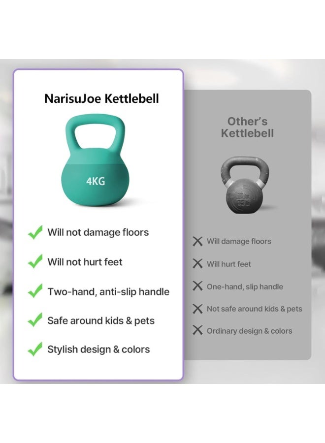 سبورت كيو كيتل بيل SportQ® ناعم بحشو رمل ومقبض عريض مانع للانزلاق | وزن آمن لتمارين السكوات واللونجز وتقوية الجسم - Image 4