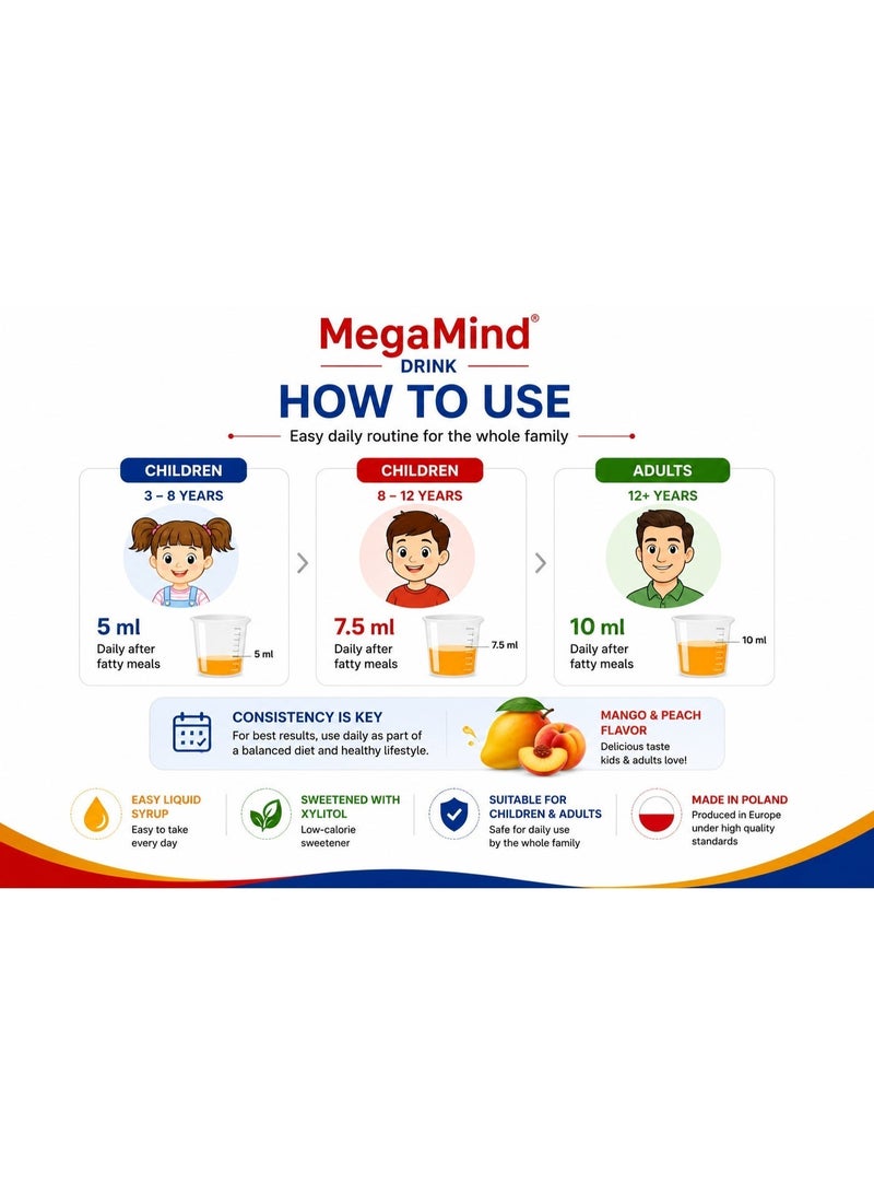Sulinda Megamind Omega-3 Fish Oil Syrup 2750 mg for Kids & Adults | Brain, Focus & Heart Support with Olive & Flaxseed Oils | Mango & Peach | 230 ml - Image 4
