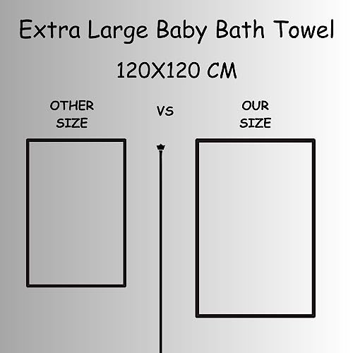 Mahaveer Cotton Organic Cotton Muslin Pack of 2 Baby Bath Towel 120 Cm X 120 Cm,400 Tc_ Zig Zag Blue & Grey - Image 2