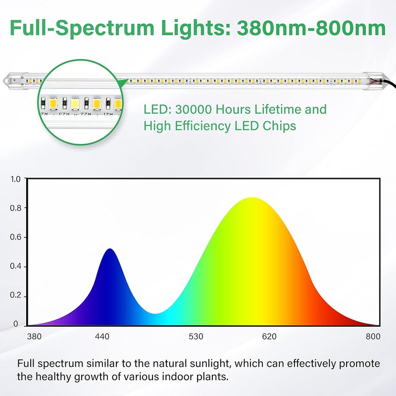 iPower iPower 60W LED Grow Light Strips for Indoor Plants with Auto ONOff 3912H Timer 10 Dimmable Levels 48 LEDs Per Tube Sunlike Grow Lamp for Hydroponics Succulent Yellow  - Image 5