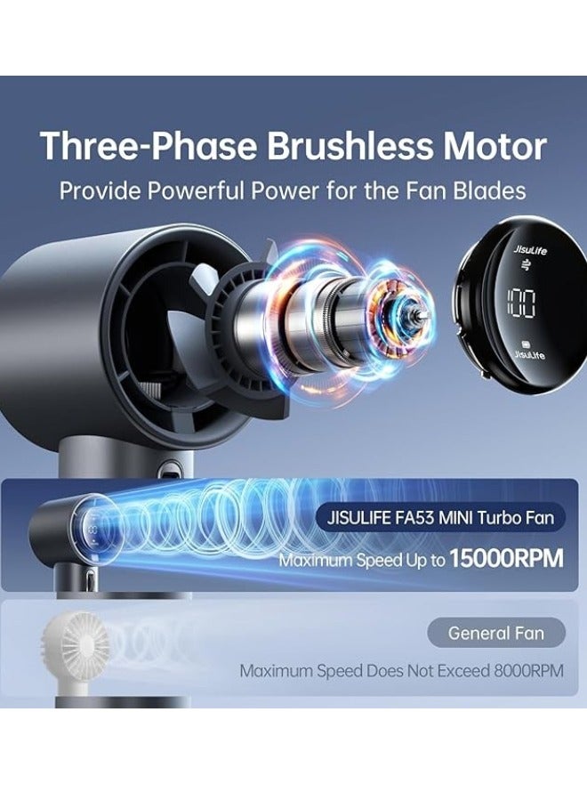 JISULIFE Portable Handheld Fan, Mini USB Rechargeable Fan [19.5Hrs Max Cooling Time], Personal Makeup/Eyelash Fan, Handheld Fan with Smart LED Digital Display 100-Speed Personal Fan for Women Men Travel Camping Outdoor DARK GRAY - Image 2