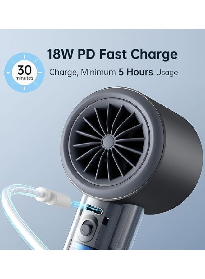 JISULIFE Portable Handheld Fan, Mini USB Rechargeable Fan [19.5Hrs Max Cooling Time], Personal Makeup/Eyelash Fan, Handheld Fan with Smart LED Digital Display 100-Speed Personal Fan for Women Men Travel Camping Outdoor DARK GRAY - Image 4