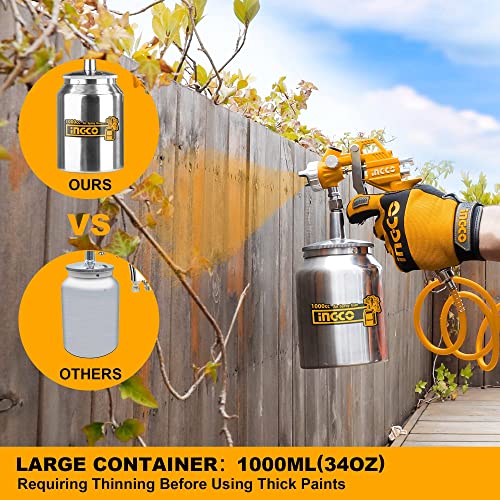 INGCO ASG3101 Air Spray Gun Auto Paint HVPL Automotive Compressor for Home Interior and Exterior & Industrial Use (1 Set, Yellow) - Image 5