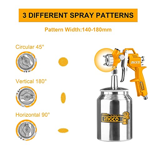 INGCO ASG3101 Air Spray Gun Auto Paint HVPL Automotive Compressor for Home Interior and Exterior & Industrial Use (1 Set, Yellow) - Image 3