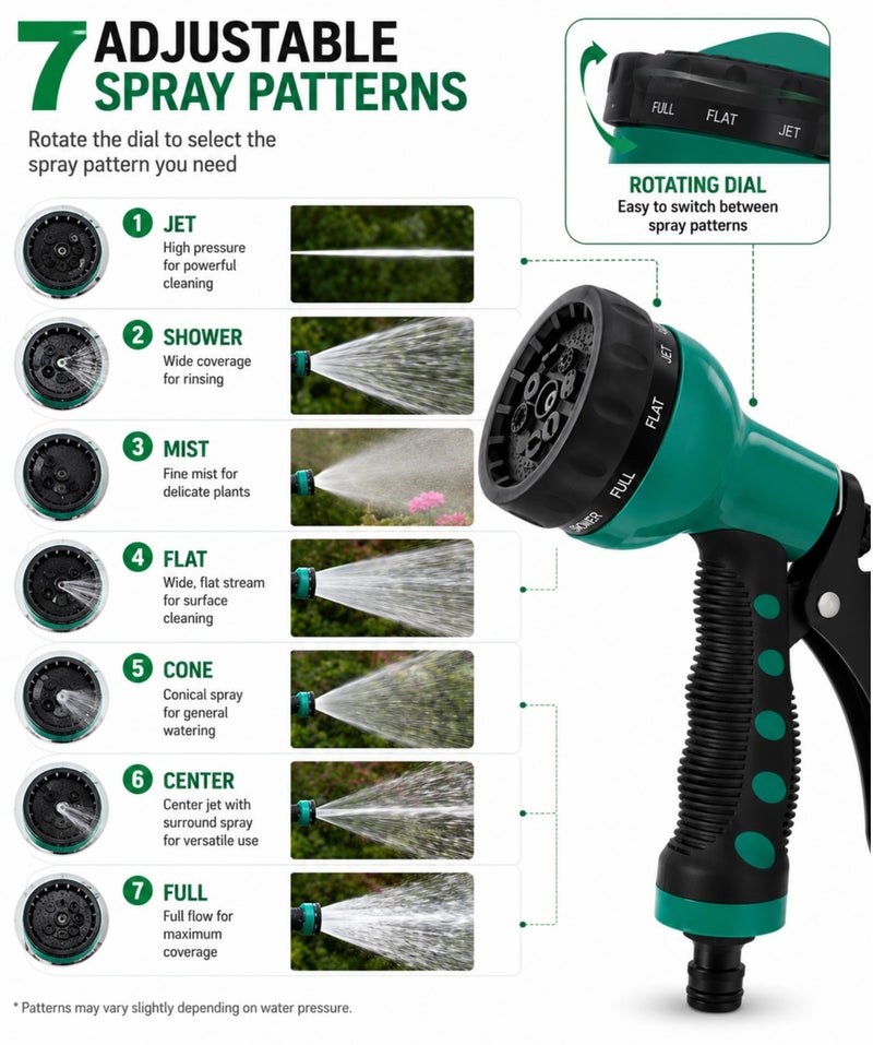 Dunekart High Pressure Garden Hose Nozzle Spray Gun, ABS Water Sprayer for Plants Car Wash Cleaning, 7 Spray Patterns Adjustable Trigger - Image 3