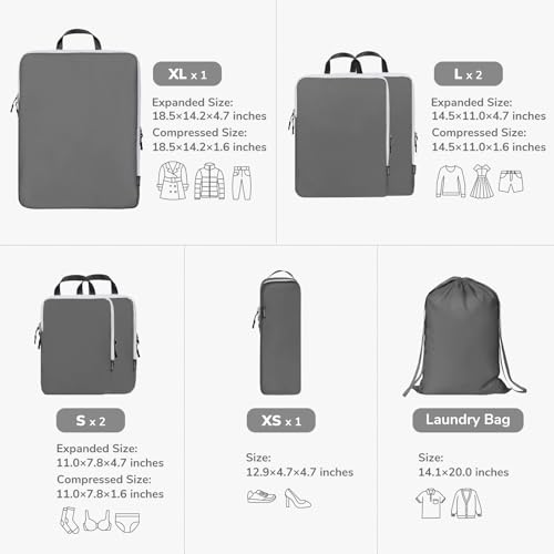 CherryNow Compression Packing Cubes, 7 Set Packing Cubes Compression, Travel Essentials, Travel Organizer for Shoes, Clothing, Grey - Image 2