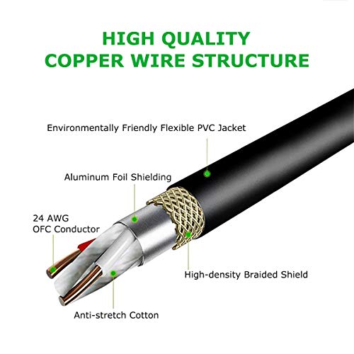 HOSONGIN 5 PIN XLR DMX Cable Adapter 20 Feet, DMX512 5PIN XLR Male to Female 5-PIN DMX Cable - Image 5