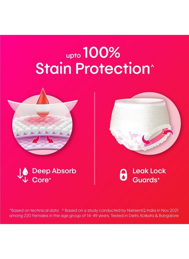 Kotex OVN (Large/Extra Large size, pack of 10 panties)