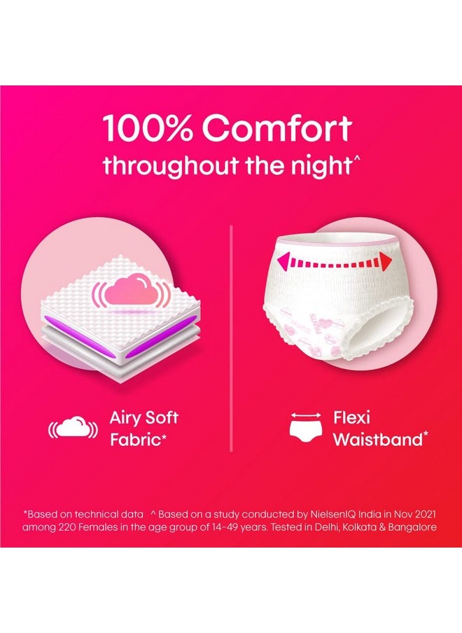 Kotex OVN (Large/Extra Large size, pack of 10 panties)