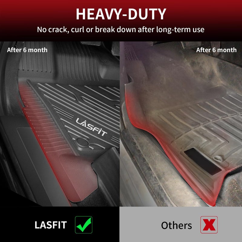 LASFIT Floor Mats for Ford F-150 2015-2026 | F150 Lightning 2022-2025 SuperCrew (Rear w/o Fold Flat Storage) Carpet Floor All Weather Protector TPE Truck Liners- 1st & 2nd Row, 3pcs Black - Image 4