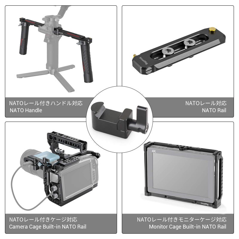 SmallRig NATO Clamp, Quick Release Clamp with 1/4" 3/8" M2.5 Thread for Cold Shoe Monitor Support Camera Cage - 1973 - Image 3