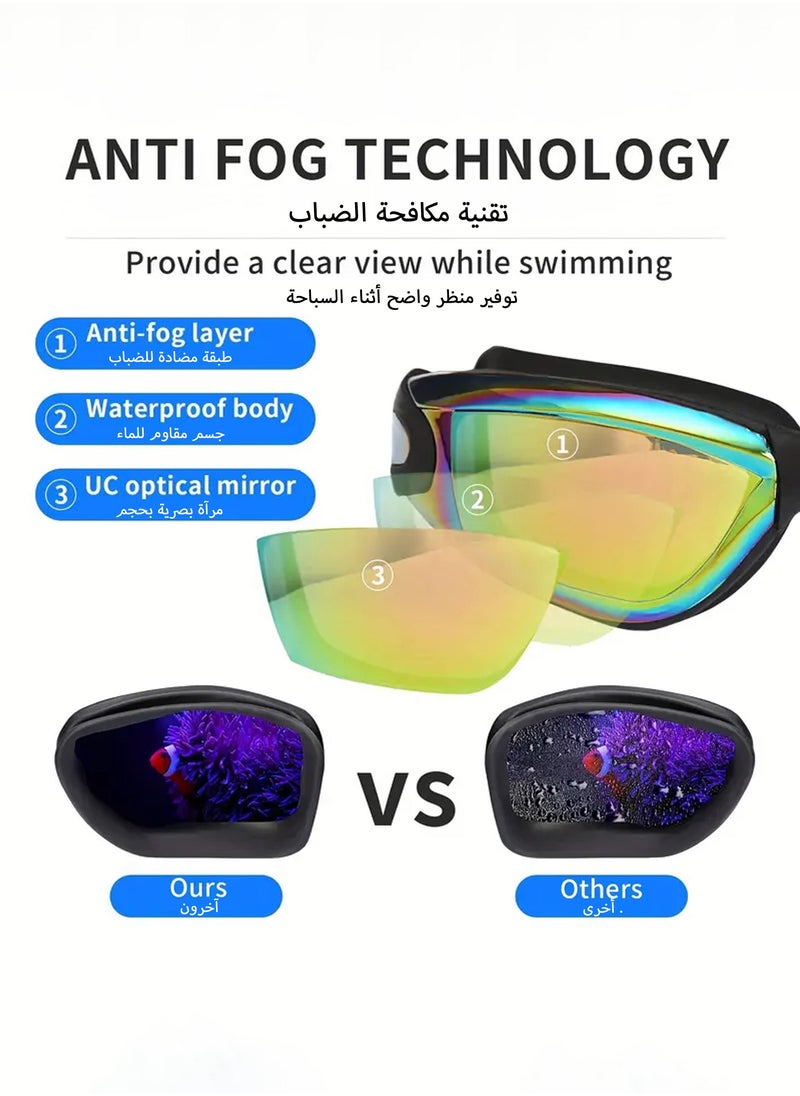 Jourvent 5-in-1 Anti-Fog Pro Swim Goggles Set for Adults with Silicone Swim Cap, Anti-Fog UV Protection,  Clear Vision, 180° Panoramic，Durable PC Material - Waterproof Swimming Accessories Kit with Carry Case, Nose Clip, & Earplugs, Age 14+ - Image 4