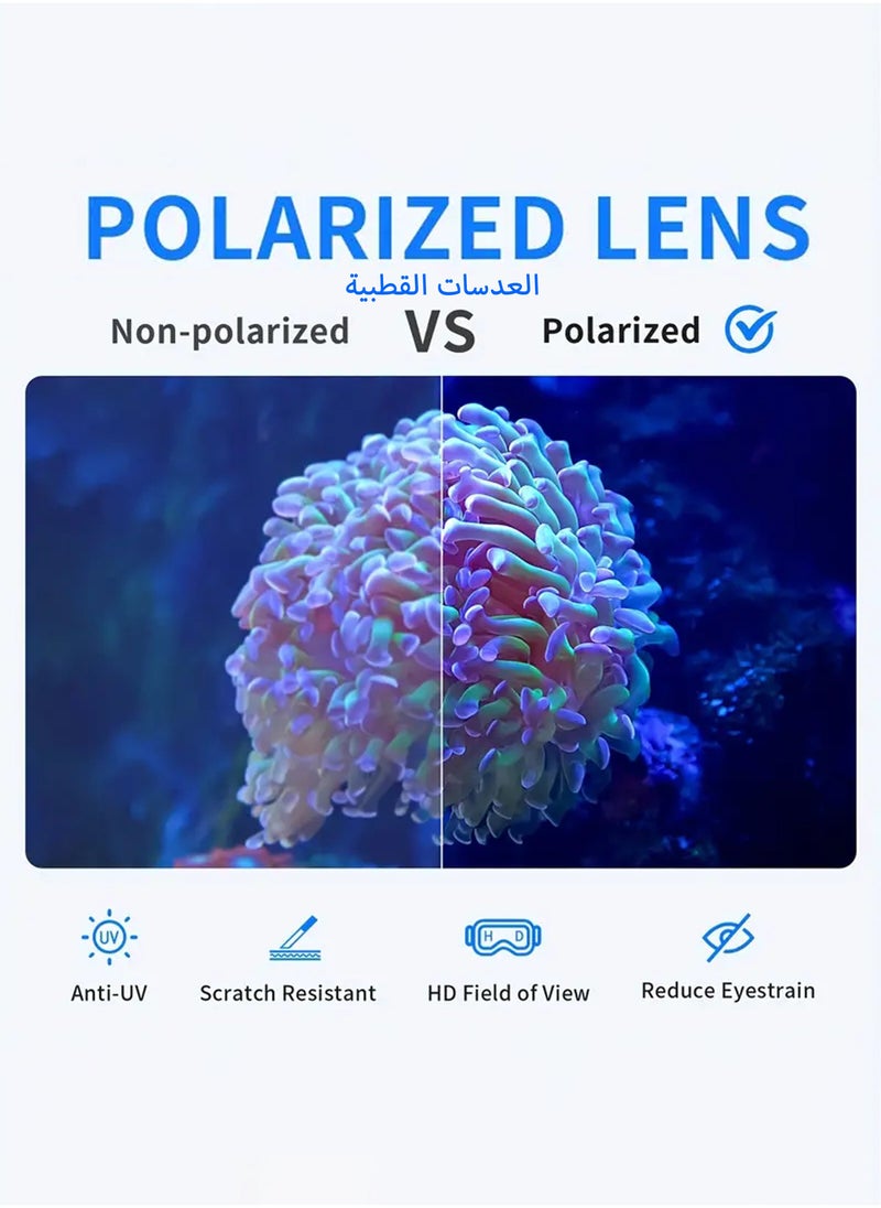 Jourvent 5-in-1 Anti-Fog Pro Swim Goggles Set for Adults with Silicone Swim Cap, Anti-Fog UV Protection,  Clear Vision, 180° Panoramic，Durable PC Material - Waterproof Swimming Accessories Kit with Carry Case, Nose Clip, & Earplugs, Age 14+ - Image 2