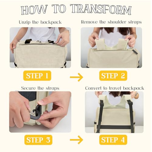 Pripher Diaper Backpack for Mom Dad, Mommy Travel Diaper Tote with Shoulder Strap, Hospital Bag, Weekender Baby Bag for Mom (Beige) - Image 5