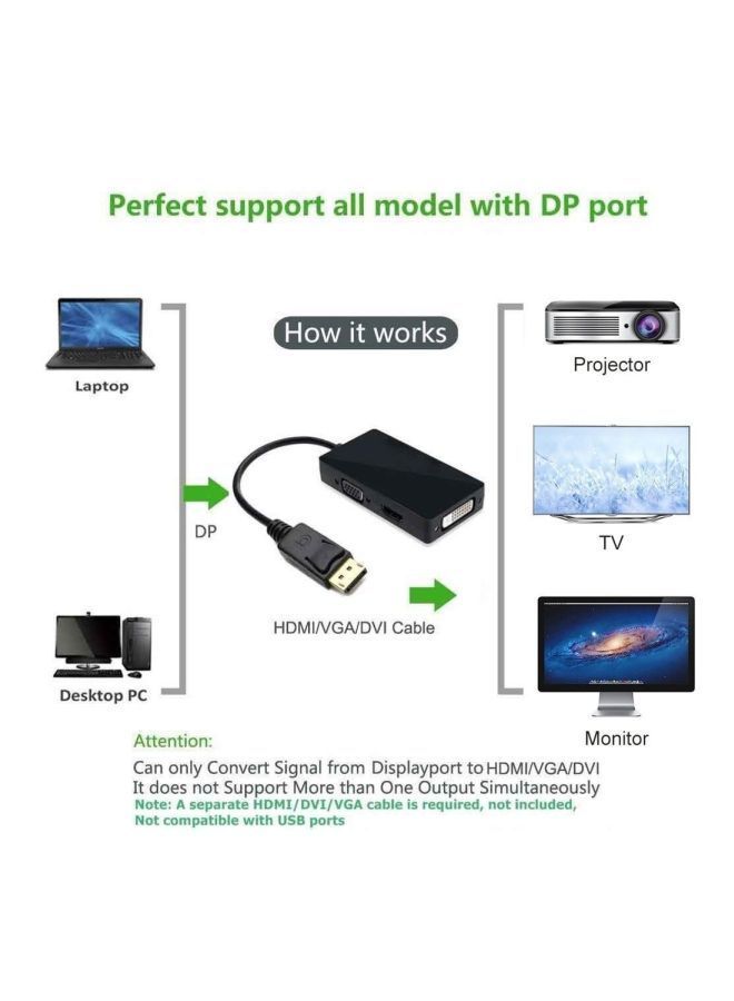 نيبمينينت كابل محول 3 في 1 من ذكر ديسبلاي بورت إلى أنثى HDMI/ DVI/ VGA أسود - Image 5