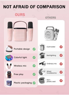 URbazaar Karaoke Machine for Kids & Adults, Mini Portable Bluetooth Speaker with 2 Microphones, Home Party Karaoke Speaker Support SD Card/USB, Gift for Brithday, and Toys for Girls/Boys  - Image 4