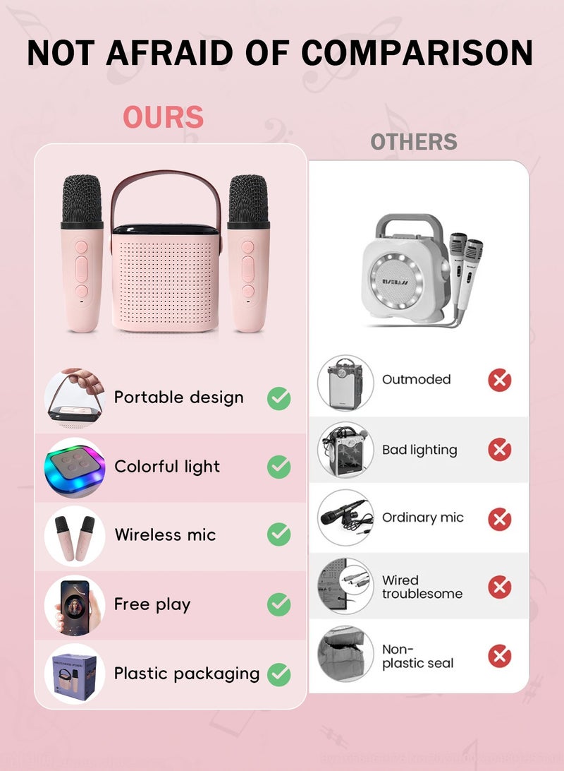 أوربازار جهاز كاريوكي للأطفال والكبار، مكبر صوت صغير محمول بتقنية البلوتوث مع ميكروفونين، مكبر صوت كاريوكي للحفلات المنزلية يدعم بطاقة TF/USB، هدية لأعياد الميلاد، وألعاب للبنات/الأولاد - Image 4