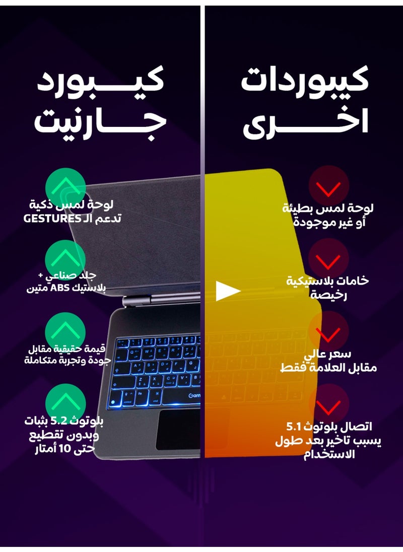GARNET - iPad 11Pro (2024) Wireless Keyboard Black Arabic English Layout Compact MAGG BOARD - Image 1