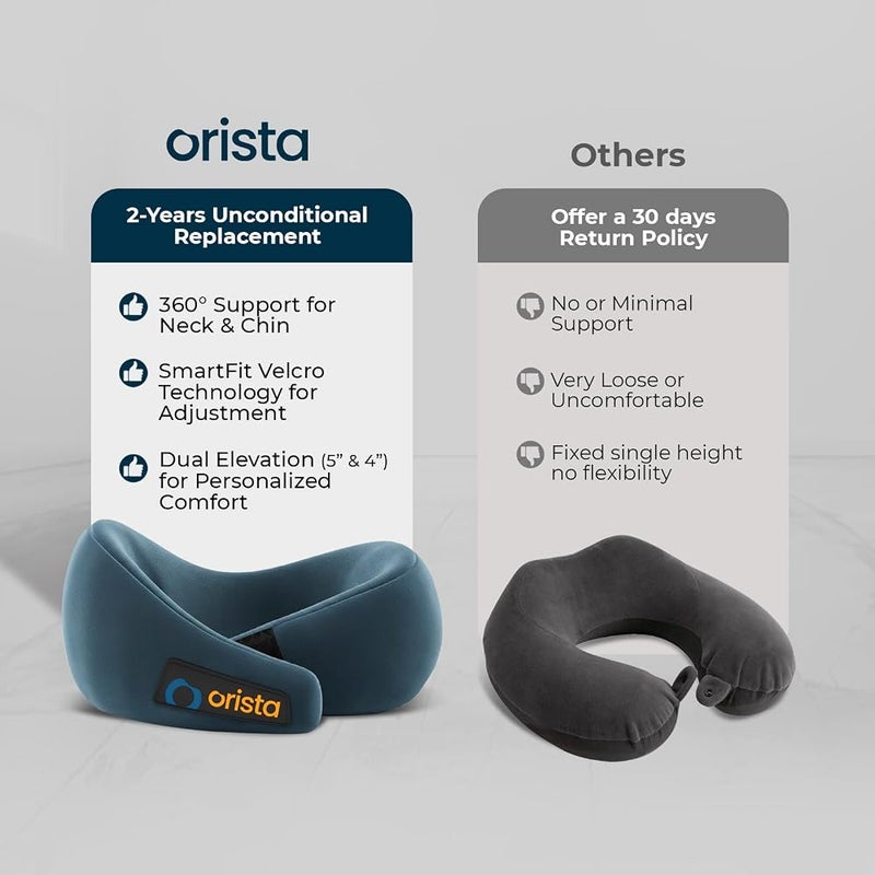 Orista™ Travel Neck Pillow Premium Memory Foam Neck Pillow for Flight Travel, Car Sleeping Adjustable Head Rest, Neck Rest Travelling Pillow for Sleeping Head Support Teal Green Velvet - Image 4