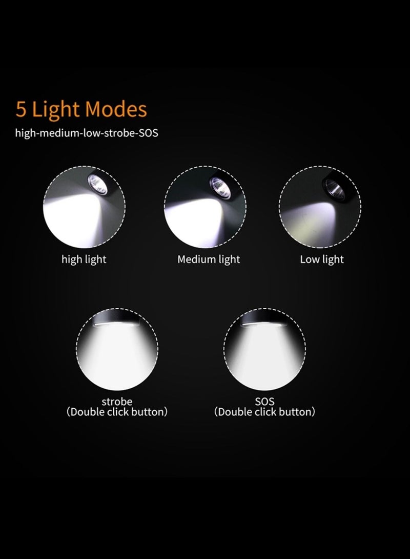 BORUIT 1180Lumens Rechargeable Tactical Mini Flashlight 2meter impact resistance waterproof - Image 5