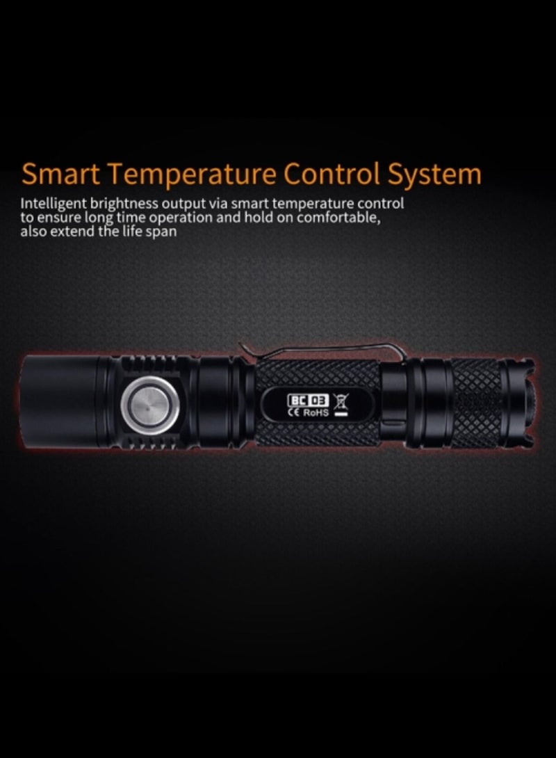 BORUIT 1180Lumens Rechargeable Tactical Mini Flashlight 2meter impact resistance waterproof - Image 3