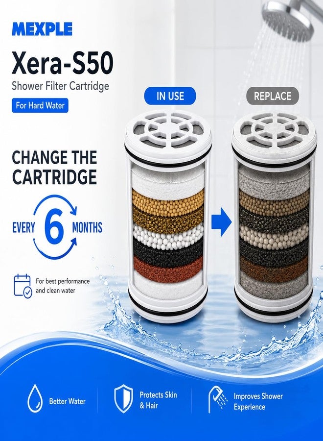 MEXPLE Shower Head Filter for Hard Water | Water Softener for Bathroom | Reduces Hair Fall, Dry Skin & Chlorine | Borewell/Tanker Water - Image 2