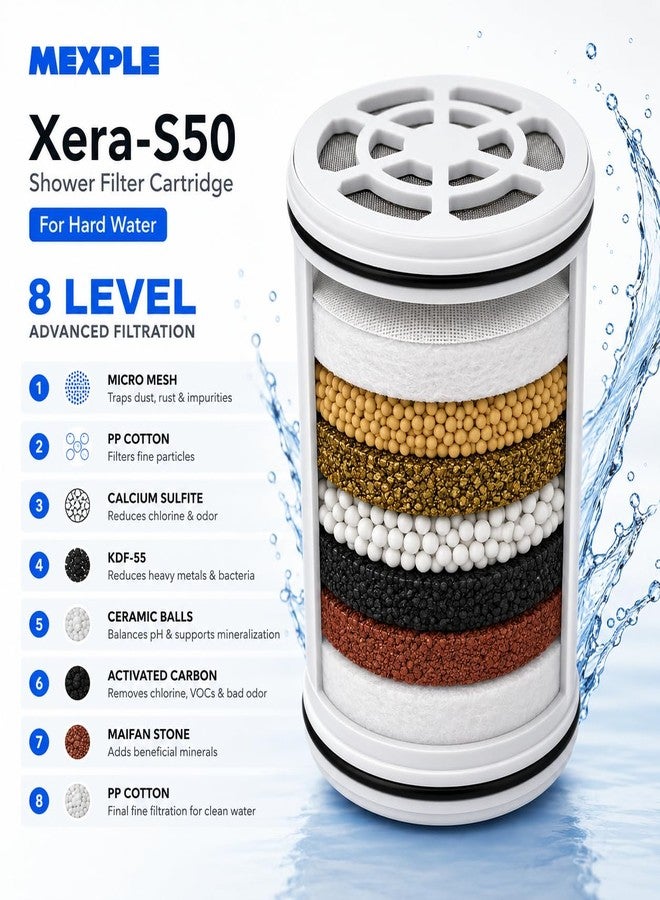 MEXPLE Shower Head Filter for Hard Water | Water Softener for Bathroom | Reduces Hair Fall, Dry Skin & Chlorine | Borewell/Tanker Water - Image 1