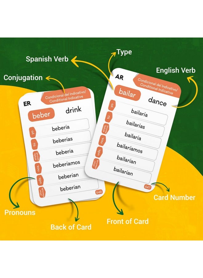 Briston - Spanish Verb Conjugation Flash Cards with 9 Tenses (1,000 Verbs 500 Cards) Educational Language Learning Resource for Memory & Sight Words - Fun Game Play - Kids, Grade School, Classroom or Homeschool - Image 1