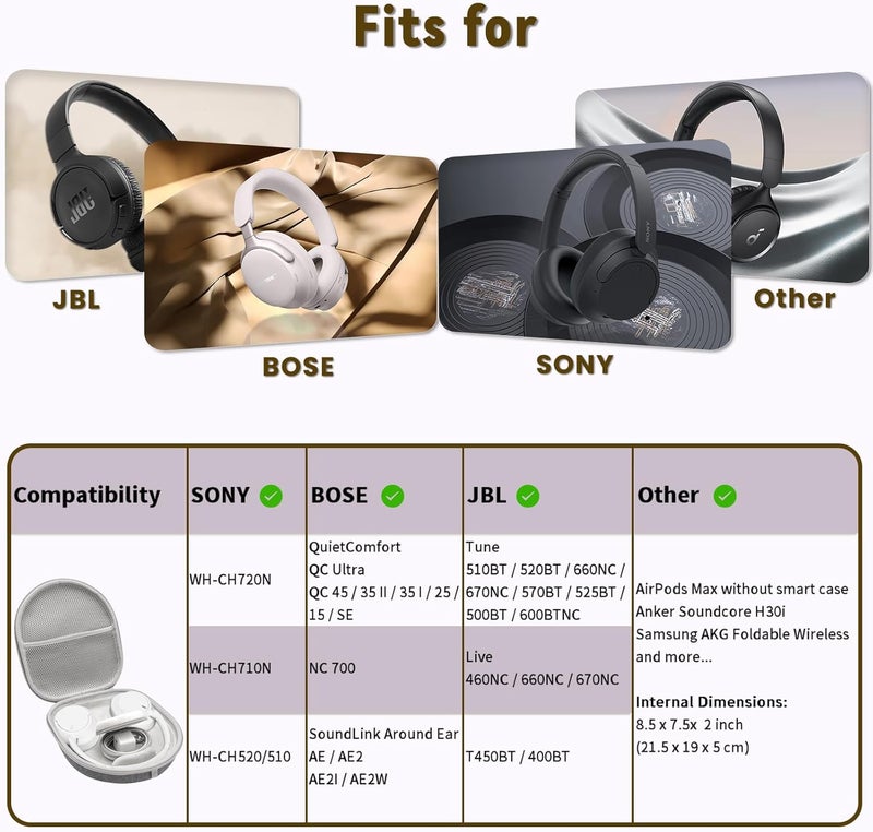 Mocamoro حقيبة صلبة لسماعات Sony WH-CH720N 710N 520 510، Bose QuietComfort QC Ultra 45 35، JBL Tune Live، حقيبة تخزين سفر عالمية مع جيب شبكي وحقيبة إضافية (رمادي) - Image 2