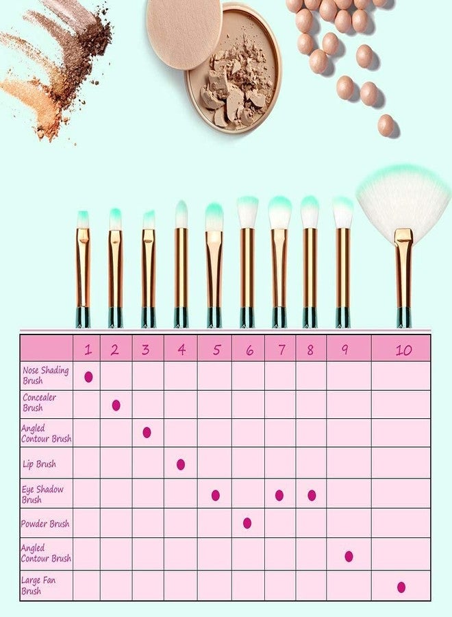 DATNASAYAD Women's & Girl's Mermaid Makeup Brushes Set with One Pink Beauty Blender - (Pack of 10) - Image 5