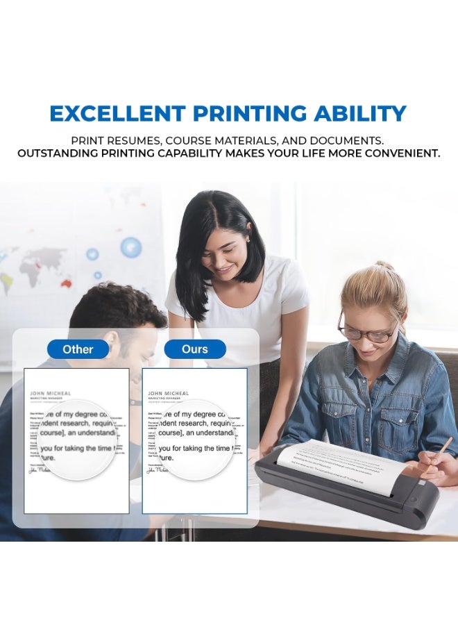 SHREYANS طابعة شريانس الاحترافية الصغيرة بحجم A4 لطباعة متينة وطويلة الأمد | متوافقة مع الهواتف المحمولة وأنظمة التشغيل ويندوز | طباعة فورية للمستندات المهمة للمنزل والمكتب والأنشطة الخارجية - Image 5