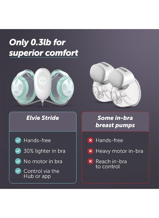 Elvie Stride Hospital-Grade, App-Controlled Breast Pump - Hands-Free, Wearable, Ultra-Quiet & Electric with 2-Modes, 10-Settings & 5oz Capacity per Cup - Image 4