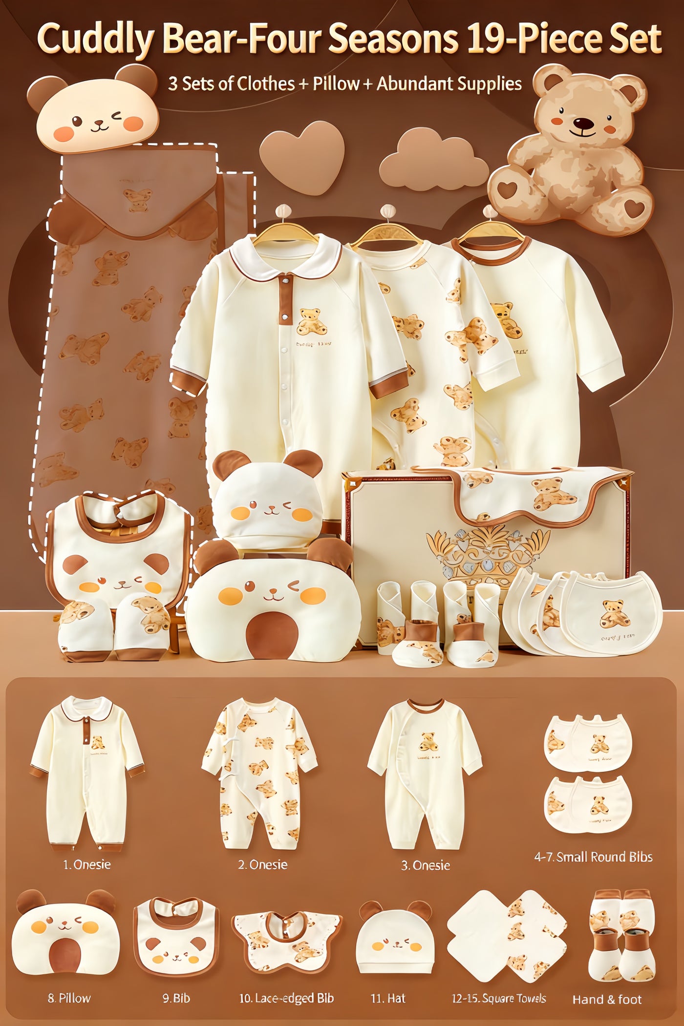 19PCS Newborn Baby Gift Set, Newborn Layette Gift Set for Boys and Girls, Babies Essential Clothes Accessories with Baby Blanket, for Spring Summer Autumn Winter Four Seasons