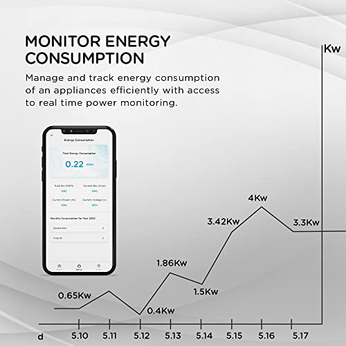 Qubo 10A Wi-Fi + Bluetooth Smart Plug | Energy Monitoring | Ideal for Small Devices Like TVs, Air Purifiers, Mobile & Laptop Chargers | Voice Control with Alexa & Google Assistant | From Hero Group - Image 4