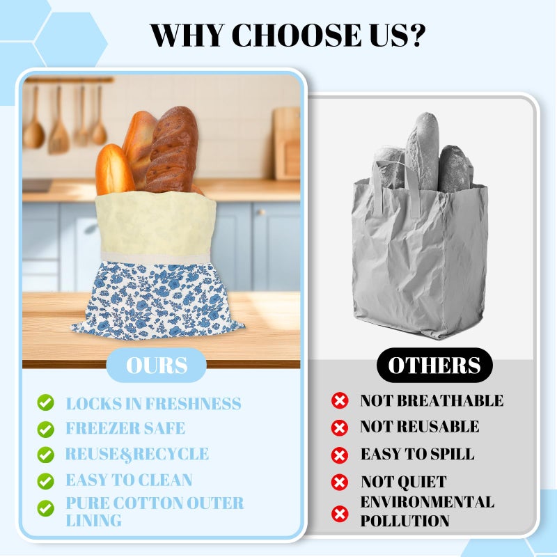 EHZYP 2 Pack Beeswax Bread Bags - 17x13 Inch Reusable Bread Storage Bags,Bees Wax Lined Bread Bags for Home Cooks fresh bread storage Easy Clean (Blue Floral) - Image 2