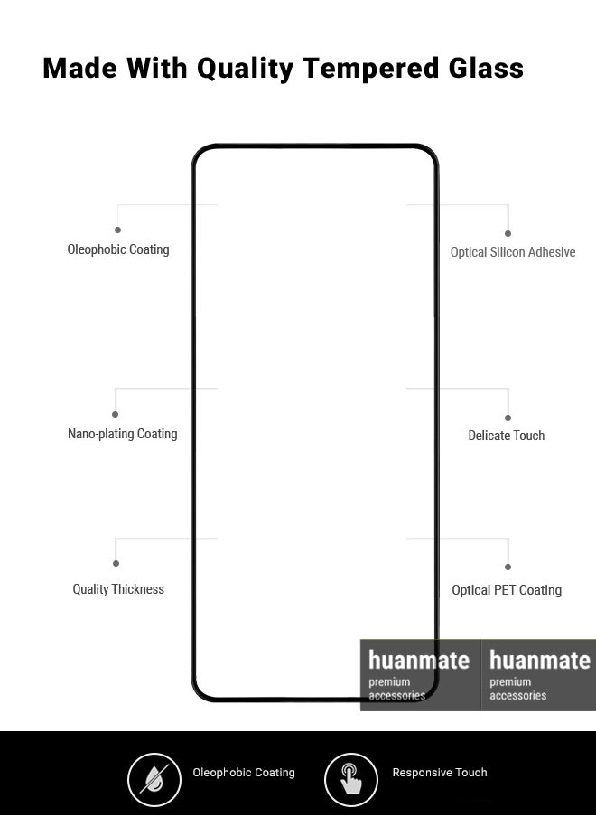 Xiaomi Poco-X7 Pro Screen Protector – Premium Edge to Edge Tempered Glass, High Transparency, Delicate Touch, Anti-Explosion, Smooth Arc Edges, Easy Installation