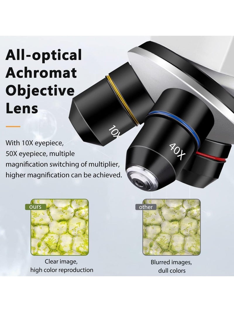100X-2000X Microscopes for Kids Students Adults, Powerful Biological Microscopes for School Laboratory Home Education,with Microscope Slides Set, Phone Adapter  - Image 5