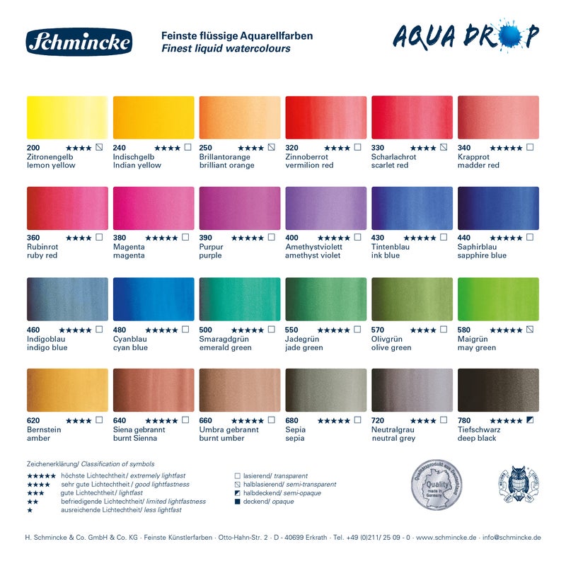 Schmincke Aqua Drop Indigo Blue 30 ml - Image 5