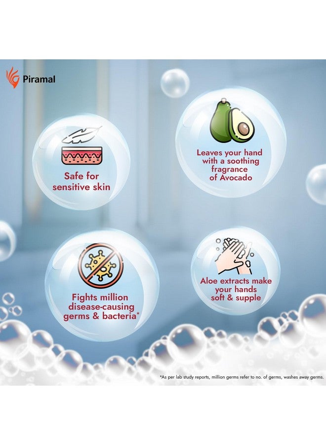 Tri-Activ Liquid Handwash Refill | 750ml x Pack of 3 (2250ml) | Protects From 99.9% Disease Causing Germs | Hand Wash Refill Packs with Aloevera & Avocado| Liquid Soap | Gentle on Hands & Safe on Skin - Image 5